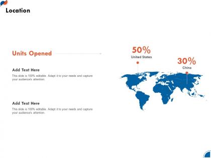 Location business development strategy for startup ppt icons