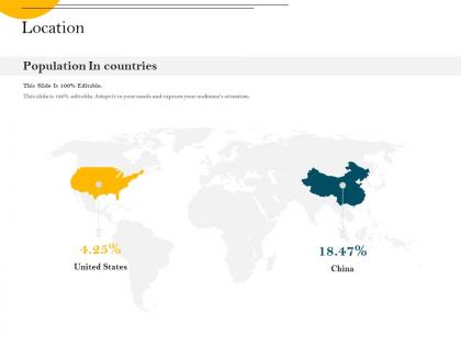 Location china m2356 ppt powerpoint presentation file portfolio