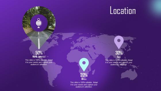 Location Comprehensive Aiops Guide Automating Comprehensive Aiops Guide Automating IT AI SS