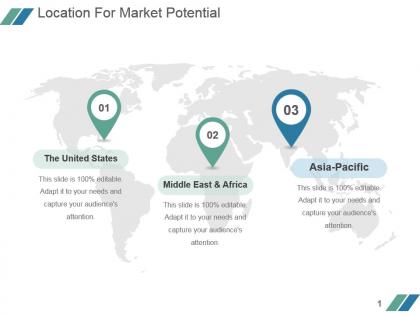 Location for market potential powerpoint slide deck samples