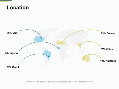 Location information b141 ppt powerpoint presentation gallery