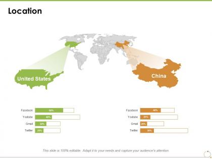 Location information geography c430 ppt powerpoint presentation styles infographics