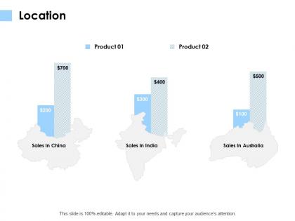 Location information geography e290 ppt powerpoint presentation slides example