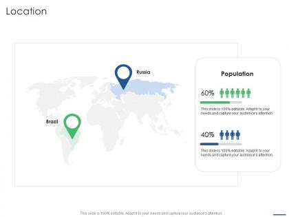 Location key points to consider while selling franchise ppt introduction