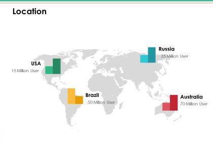 Location ppt infographics guidelines