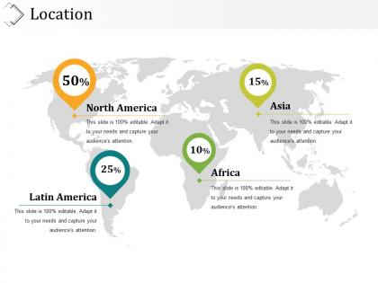 Location presentation diagrams