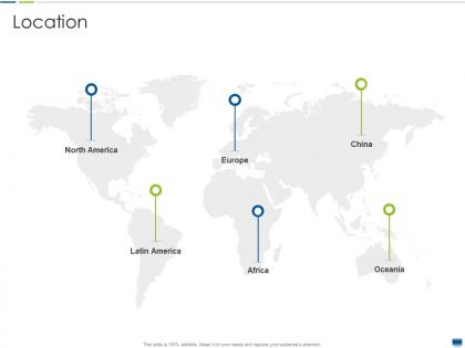 Location project management training it ppt portfolio clipart