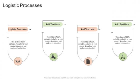 Logistic Processes In Powerpoint And Google Slides Cpb