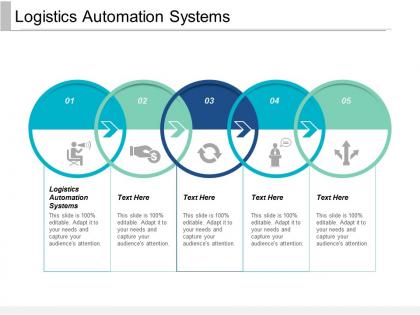 Logistics automation systems ppt powerpoint presentation infographics visual aids cpb