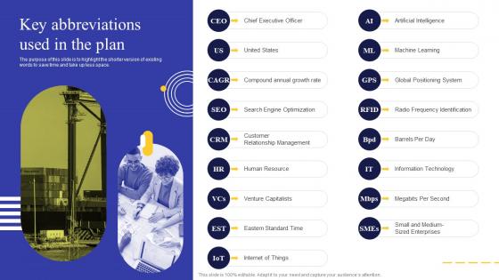 Logistics Business Plan Key Abbreviations Used In The Plan BP SS