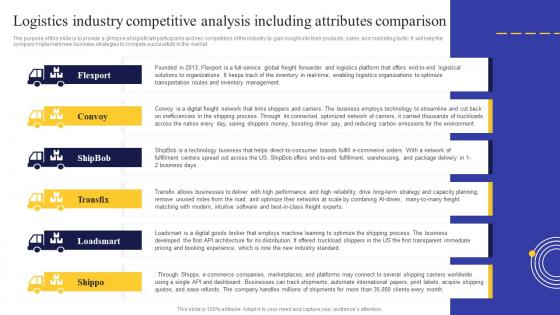 Logistics Business Plan Logistics Industry Competitive Analysis Including Attributes Comparison BP SS