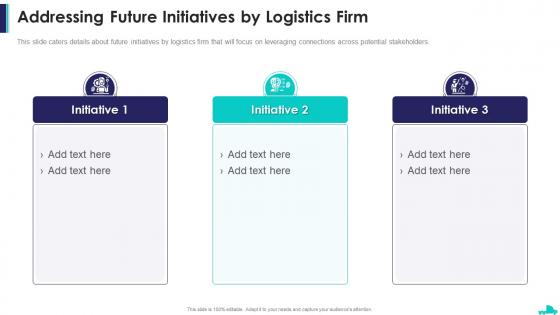 Logistics company pitch deck addressing future initiatives by logistics firm ppt shapes