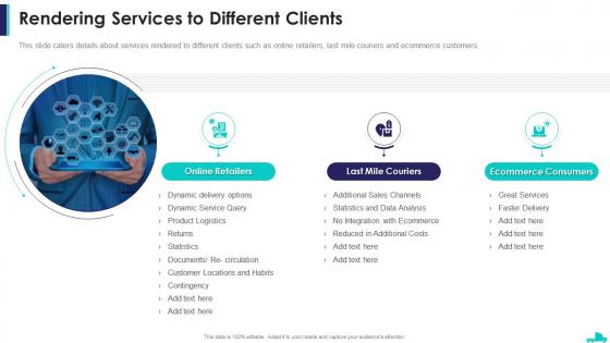 Logistics company pitch deck rendering services to different clients ppt professional display