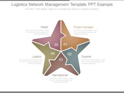 Logistics network management template ppt example