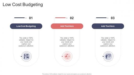 Low Cost Budgeting In Powerpoint And Google Slides Cpb