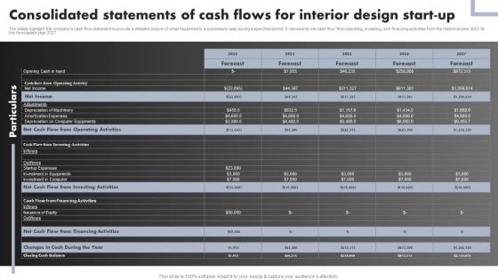 Luxury Interior Design Consolidated Statements Of Cash Flows For Interior Design Start Up BP SS