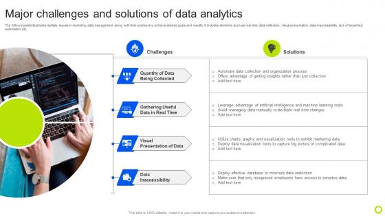 Major Challenges And Solutions Of Data Analytics Guide For Implementing Analytics MKT SS V