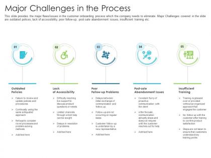 Major challenges in the process techniques reduce customer onboarding time