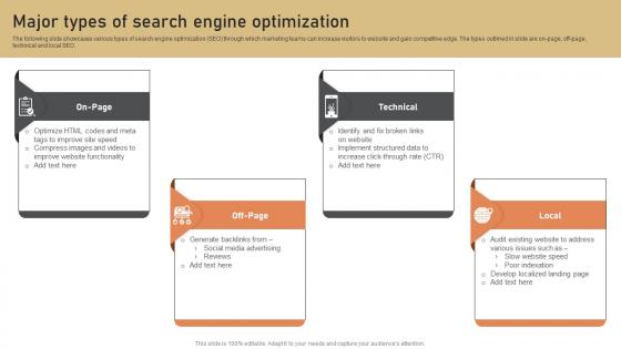 Major Types Of Search Engine Optimization Low Budget Marketing Techniques Strategy SS V