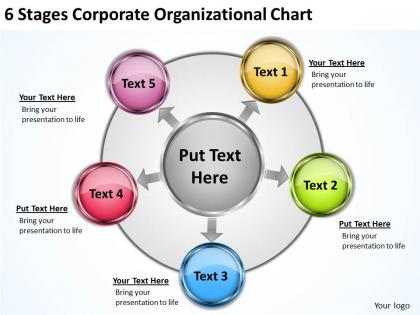 Management consultants 6 stages corporate organizational chart powerpoint slides 0523