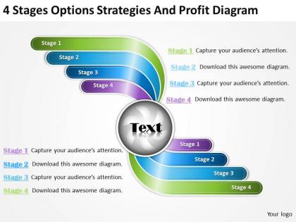 Management consulting business 4 stages options strategies and profit diagram powerpoint slides