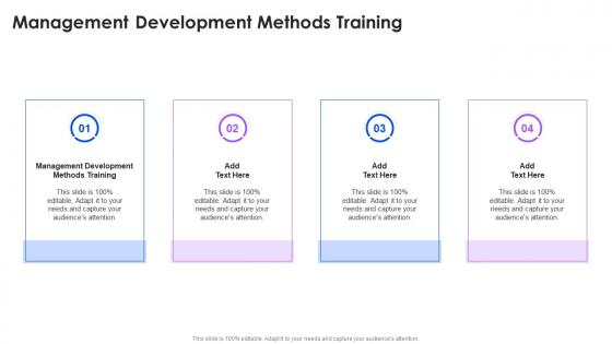 Management Development Methods Training In Powerpoint And Google Slides Cpb