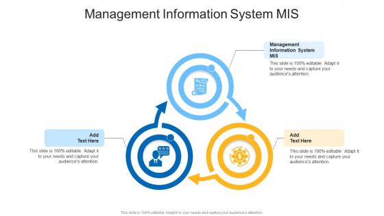 Management Information System Mis In Powerpoint And Google Slides Cpp