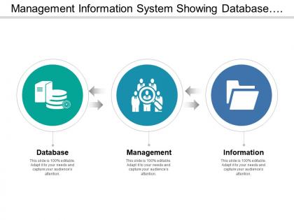 Management information system showing database and information