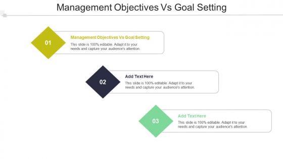 Management Objectives Vs Goal Setting In Powerpoint And Google Slides Cpb