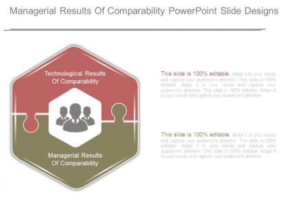 Managerial results of comparability powerpoint slide designs