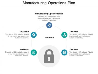 Manufacturing operations plan ppt powerpoint presentation styles maker cpb