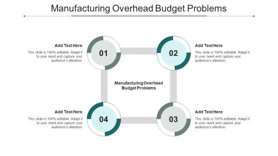 Manufacturing Overhead Budget Problems Ppt Powerpoint Presentation Visuals Cpb