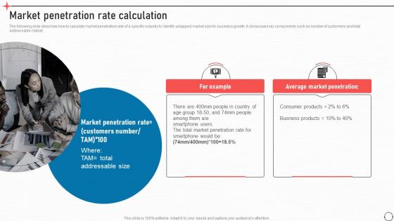 Market Penetration Rate Calculation Business Improvement Strategies For Growth Strategy SS V