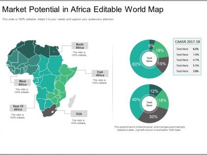 Market potential in africa editable world map ppt model