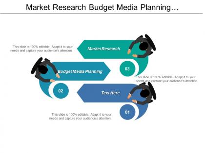 Market research budget media planning understanding business goals