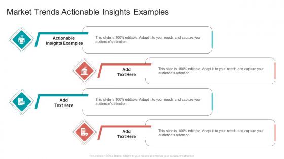 Market Trends Actionable Insights Examples In Powerpoint And Google Slides Cpb