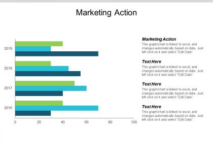 Marketing action ppt powerpoint presentation icon templates cpb