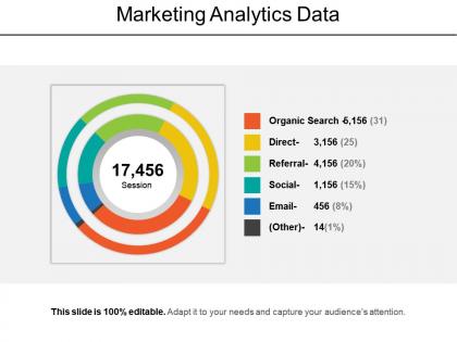 Marketing analytics data powerpoint slide deck samples