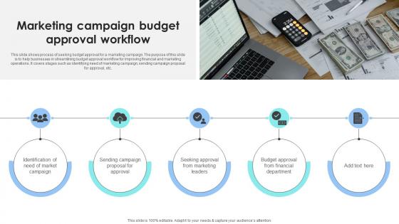 Marketing Campaign Budget Approval Workflow