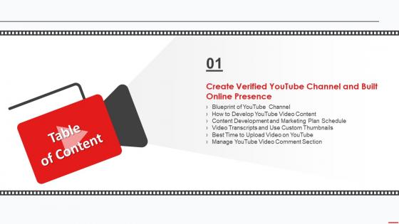 Marketing Guide To Promote Products On Youtube Channel Table Of Content