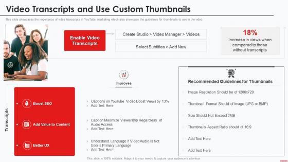 Marketing Guide To Promote Products On Youtube Channel Video Transcripts Custom Thumbnails