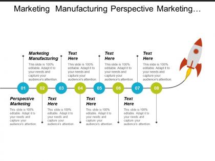 Marketing manufacturing perspective marketing sales marketing lead management cpb