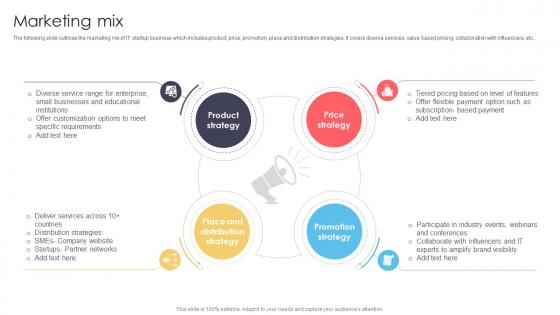 Marketing Mix It Startup Go To Market Strategy GTM SS