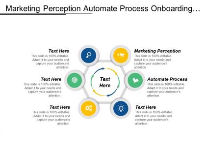 Marketing perception automate process onboarding process communication techniques