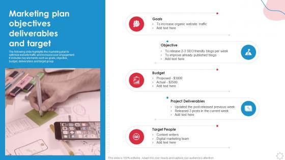 Marketing Plan Objectives Deliverables And Target