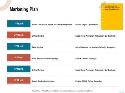 Marketing plan radio jingles ppt powerpoint presentation file portrait