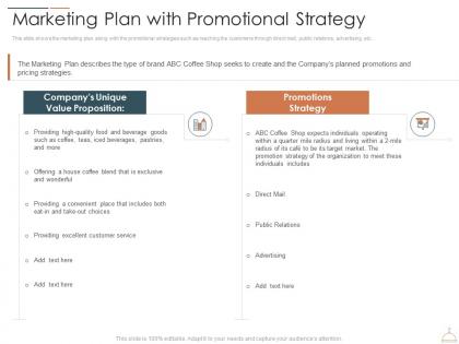 Marketing plan with promotional strategy restaurant cafe business idea ppt ideas