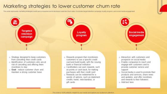 Marketing Strategies To Lower Customer Churn Rate Deployment Of Effective Credit Stratergy Ss