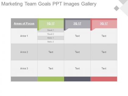 Marketing team goals ppt images gallery