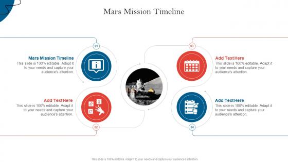 Mars Mission Timeline In Powerpoint And Google Slides Cpp